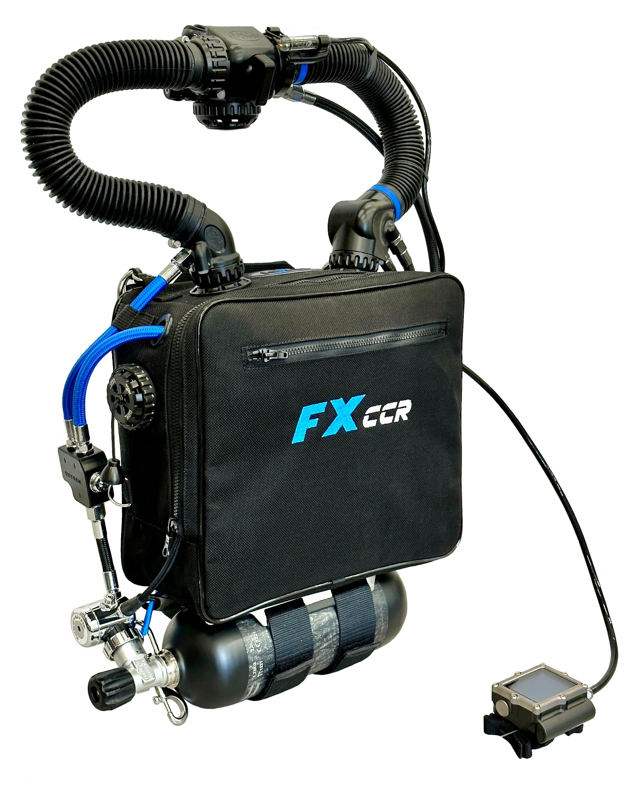 FX CCR review